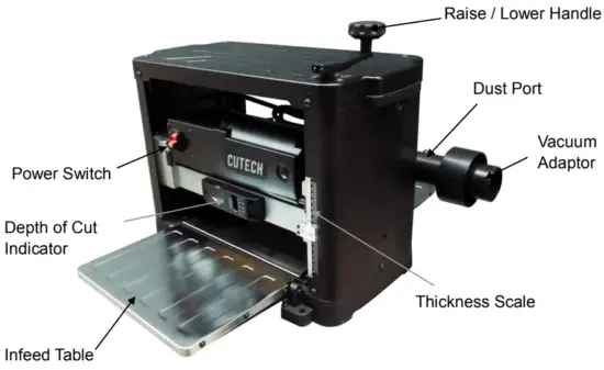 FEATURE IDENTIFICATION
