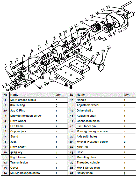 XPOtool-61581-Manual-Ring-Roller-FIG-1