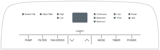 Control Dehumidifier