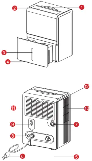 Components Description