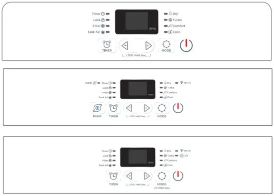 Control Dehumidifier