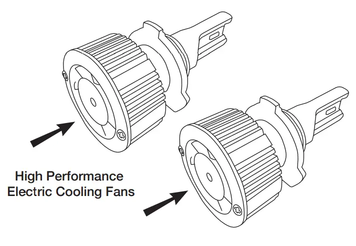 Types S Auto LM57848 LED 9004 FOG LIGHT Kits for car 1