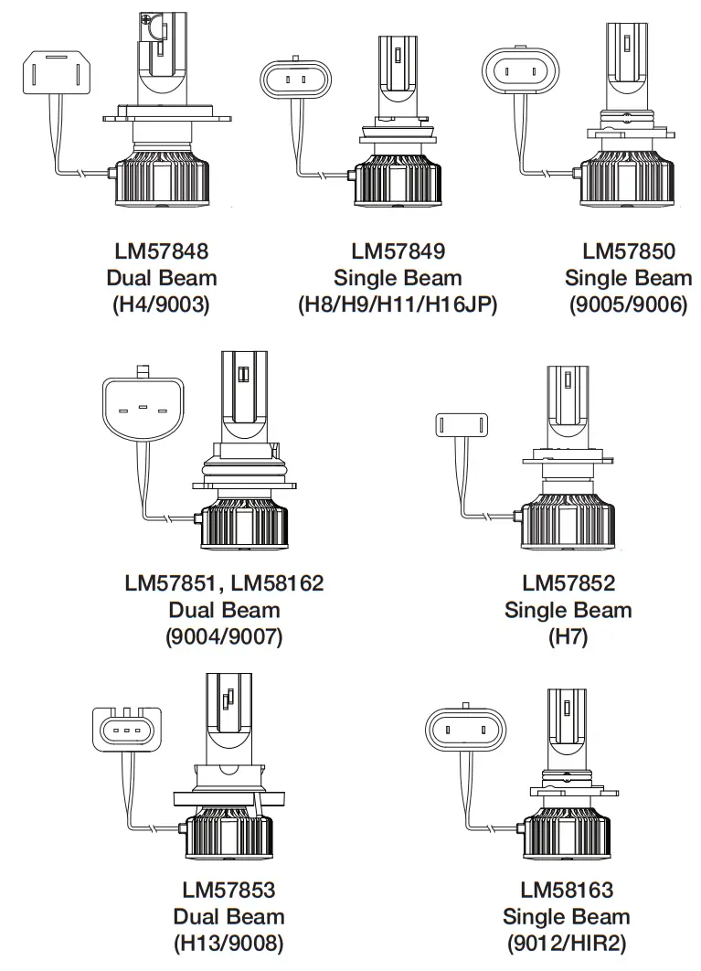 Types S Auto LM57848 LED 9004 FOG LIGHT Kits for car fig 2