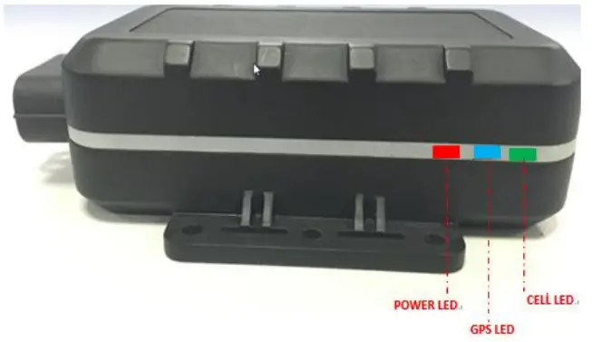 DEVICE STATUS AND LED