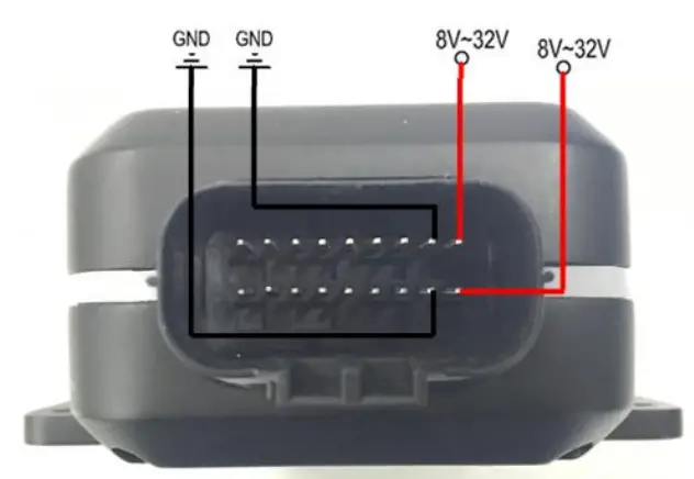 POWER SUPPLY CONNECTION