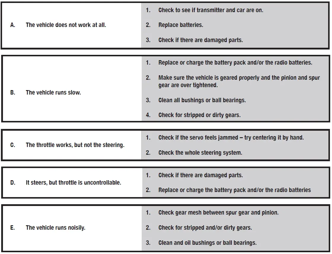 FTX 2.0X TEXAN FURY ELECTRIC POWERED OFF-ROAD TRAIL VEHICLE-FIG14