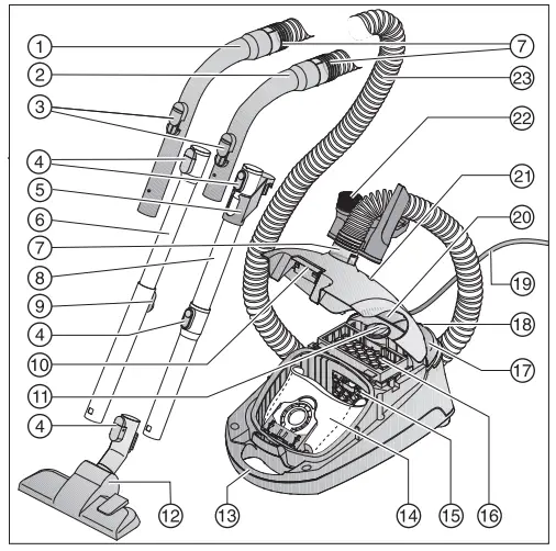 Miele HS12 Vacuum cleaner 1