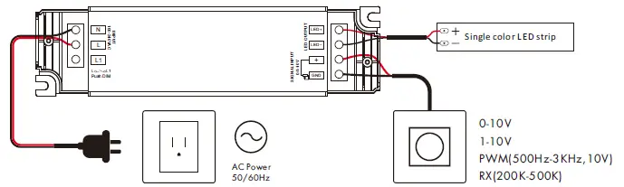 SKYDANCE-LN-12-12-Constant-Voltage-LED-Driver-3