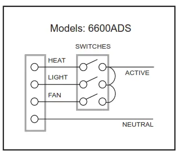 CLIPSAL Airflow 6600ADS - Wiring