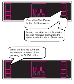 SHARP-QW-NA1CF47EI-IT-Dishwasher-FIG-010