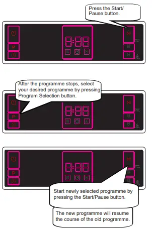 SHARP-QW-NA1CF47EI-IT-Dishwasher-FIG-09
