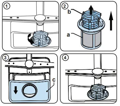 SHARP-QW-NA1CF47EI-IT-Dishwasher-FIG-21