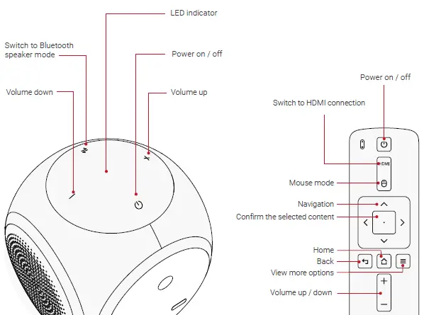 ANKER-D2400121-Nebula-Astro-Mini-Portable-Projector-5