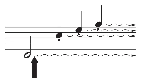 yamaha YDP 105 ARIUS DIGITAL PIANO-fig12