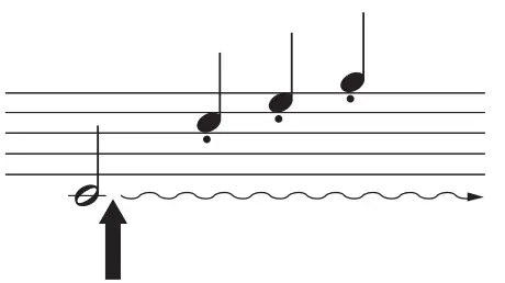 yamaha YDP 105 ARIUS DIGITAL PIANO-fig13