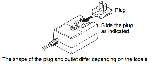 yamaha YDP 105 ARIUS DIGITAL PIANO-fig7