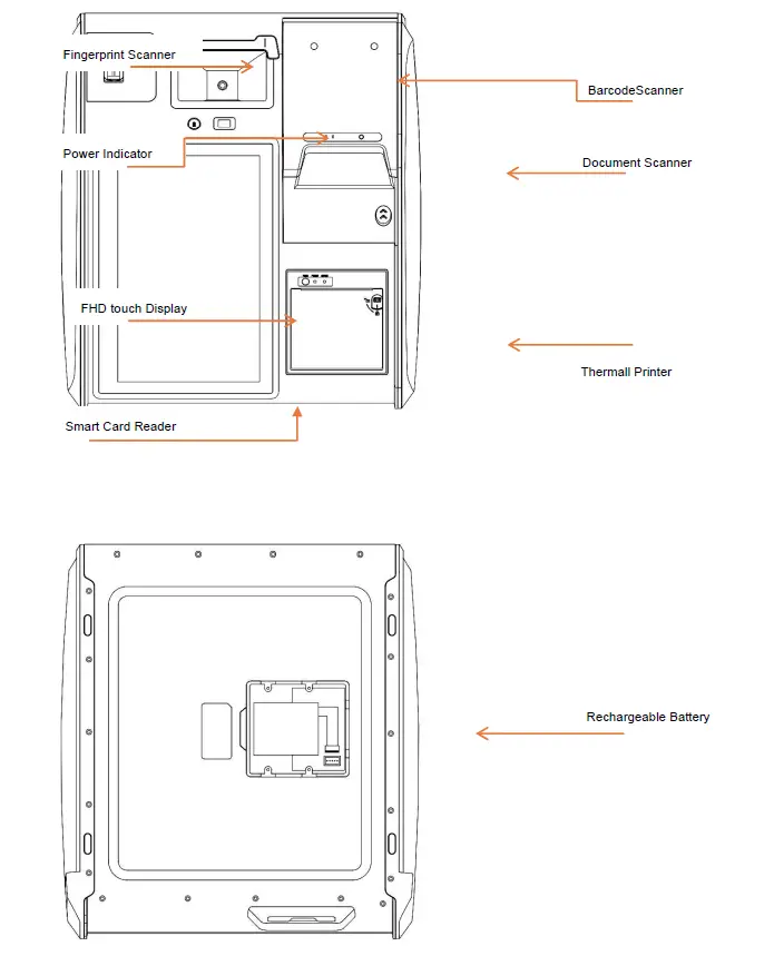 eKeMP T12 Data Processing Machine FEATURED