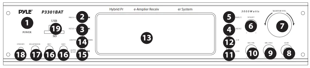 PYLE Wireless BT Streaming Hybrid Amplifier Receiver - FRONT PANEL