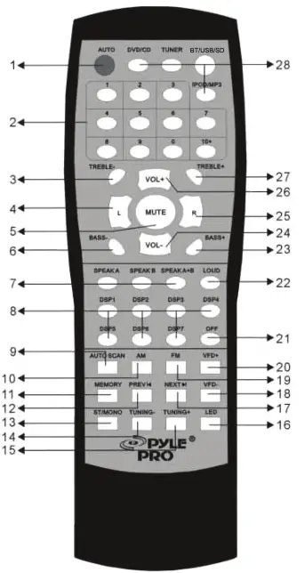 PYLE Wireless BT Streaming Hybrid Amplifier Receiver - REMOTE CONTROL
