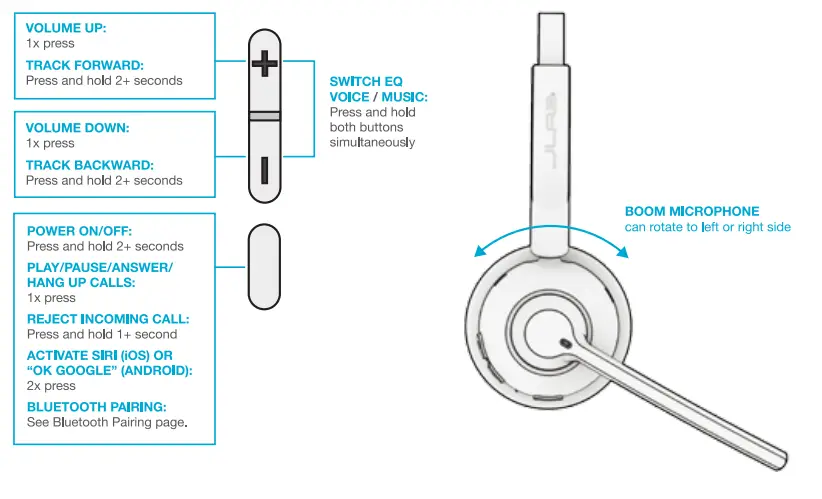 JLAB Go Work Pop Wireless On Ear Headset-fig3