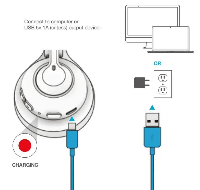 JLAB Go Work Pop Wireless On Ear Headset-fig4