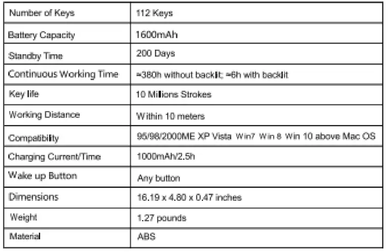 Dongguan-Space-Key-Electronic-Technology-KG639-RGB-Backlit-Wireless-Keyboar-FIG-8
