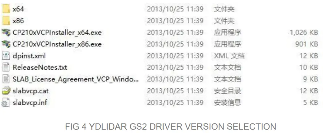YDLIDAR GS2 Solid State Lidar - FIG 4 YDLIDAR GS2 DRIVER VERSION SELECTION