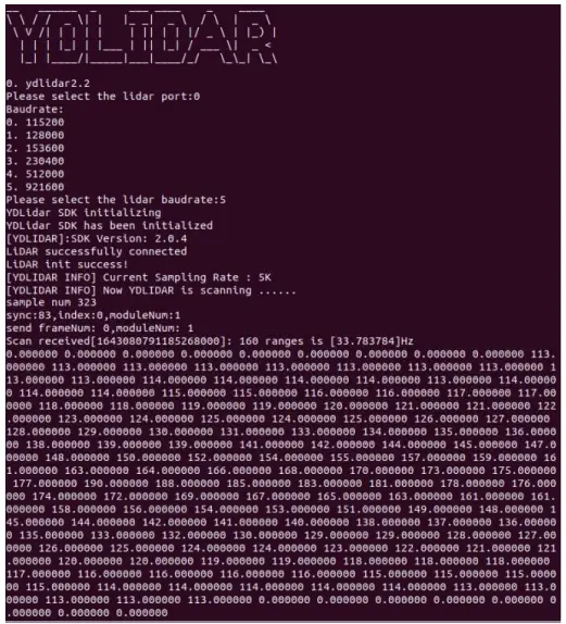 YDLIDAR GS2 Solid State Lidar - SDK