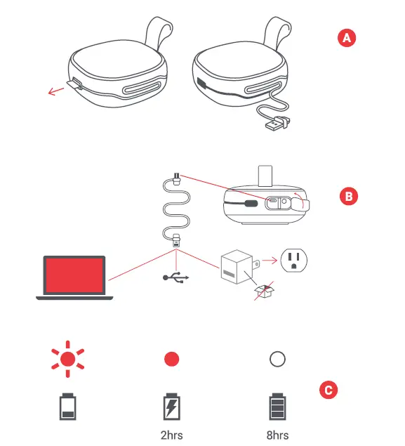CHARGING YOUR SPEAKER