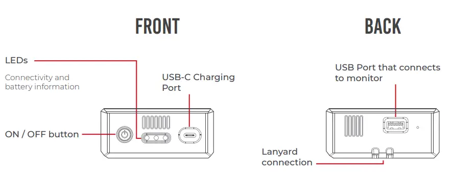 Rapsodo PITCHING 2.0 Pitch Design Made Easier - fig 9
