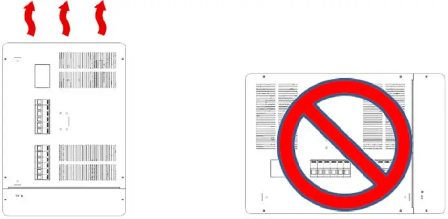 PHILIPS DMC2 Modular Controller - fig 10