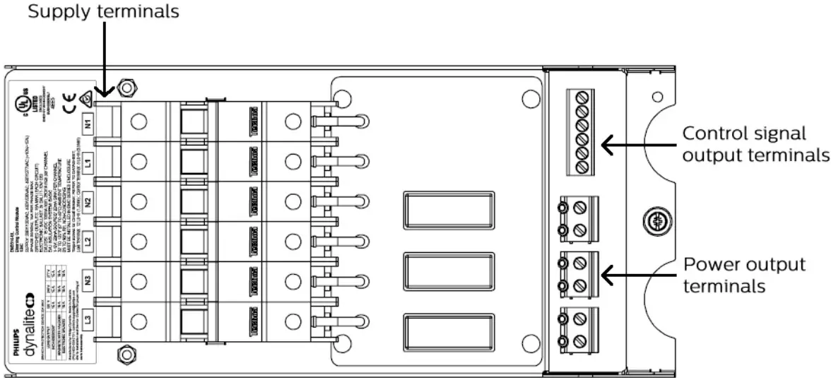 PHILIPS DMC2 Modular Controller - fig 7