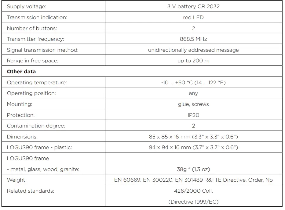 ELKOep RFWB-20 Wireless Shutter Control 12
