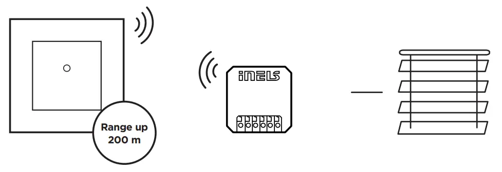 ELKOep RFWB-20 Wireless Shutter Control 4