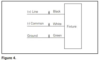 COOPER-NFFLD-S-Night-Falcon-LED-Floodlight-FIG-3