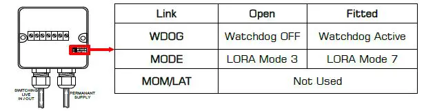 RF-Solutions-MAINSLINK-PRO-Two-Way-Pump-Overrun-fig-4