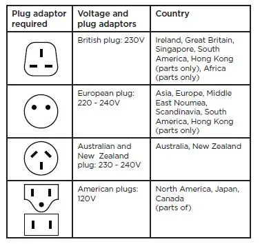 VS SASSOON-VSS247A-Smooth-Ceramic-Straightener-FIG-2