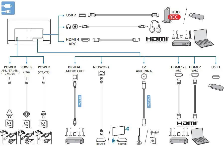 PHILIPS-50PUT8217-67-LED-4K-UHD-LED-Android-TV-FIG-5