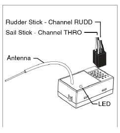 MODSTER-Segelyacht-SR100-Hurricane-20