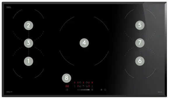 INALTo ICI905TB 90cm Induction Cooktop-fig2