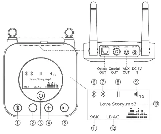 1Mii B06Pro Wireless Audio Adaptor - product overvview