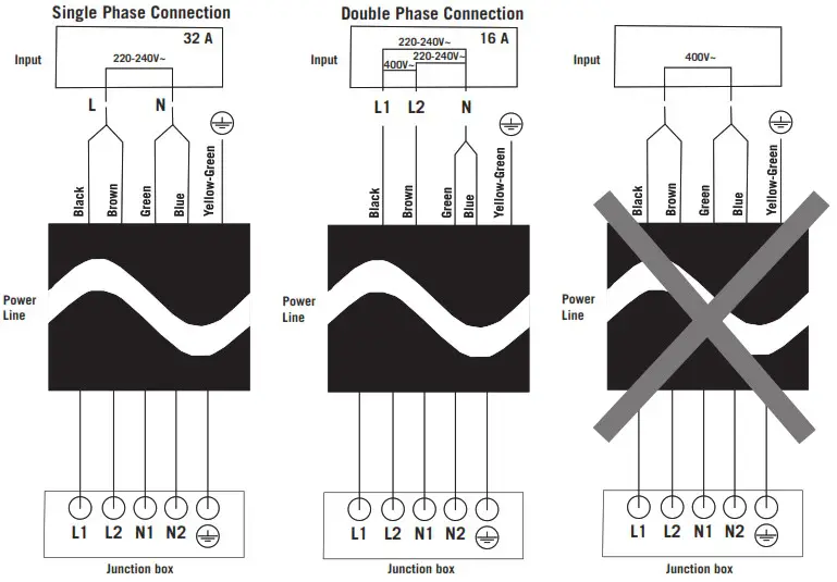 simfer H60I19B021 Induction Hob - Electrical Connection Scheme