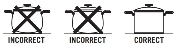 simfer H60I19B021 Induction Hob - Selection Of The Right Pot 2