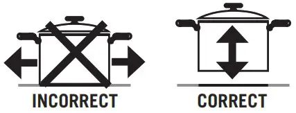 simfer H60I19B021 Induction Hob - Selection Of The Right Pot 3