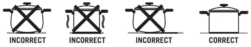 simfer H60I19B021 Induction Hob - Selection Of The Right Pot