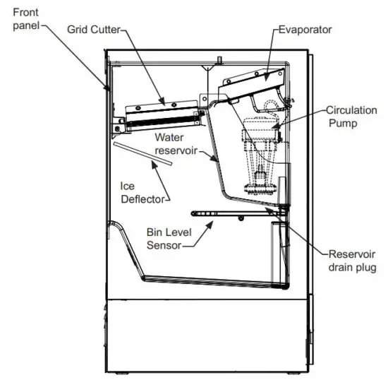 FIG 16 ICE MAKER OPERATION