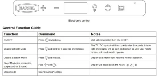 FIG 9 USING YOUR ELECTRONIC CONTROL