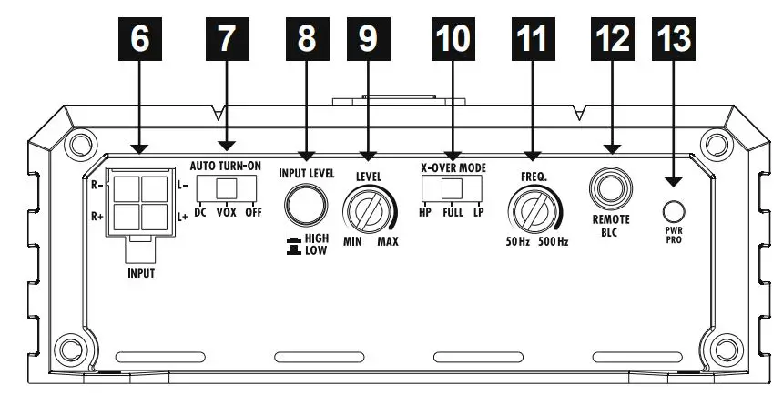 HIFONICS ZXS550-2 Class D Digital 2 Channel Amplifier User Manual - DESCRIPTION OF OPERATION