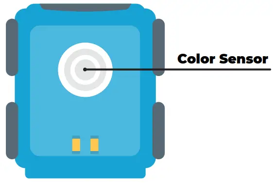 sphero Indi Educational Robot Student Kit - Color Sensor