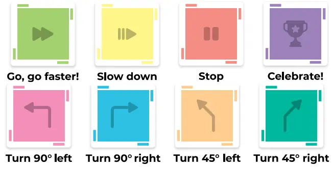 sphero Indi Educational Robot Student Kit - icon